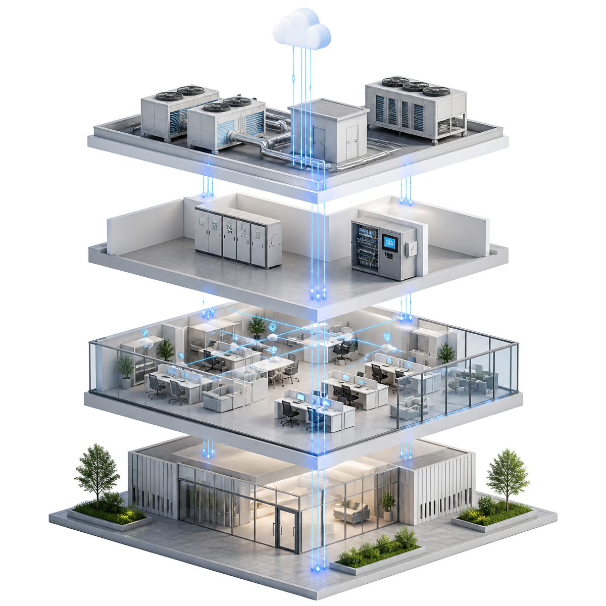 Explosionsdarstellung eines Smart Buildings mit HVAC-Technik, Schaltschrank, MSR-Automation, Sensorik und Cloud-Anbindung
